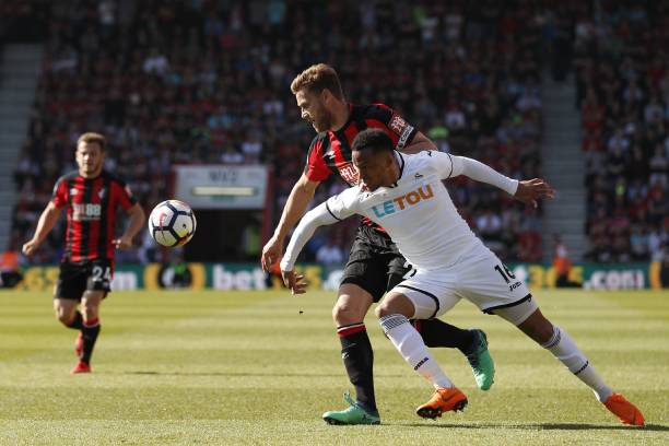 超強的運動 超強的運動