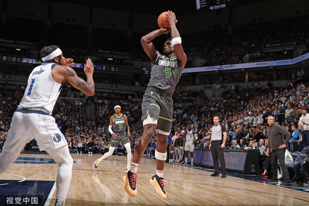 現狀分析 現狀分析